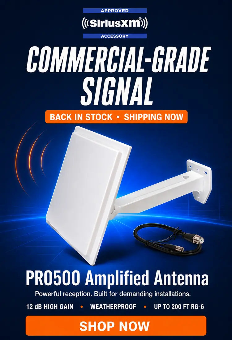 SiriusXM PRO500 Amplified Antenna promotional graphic on a dark blue background with white text, orange callout banners, and a photo of the white wall-mount antenna and included cable.