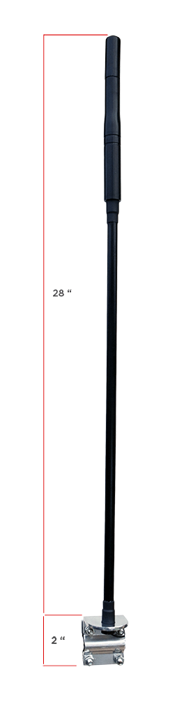 SXMT28 Measurements