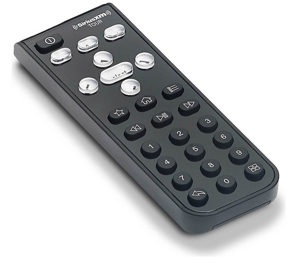 Side view of the tour remote