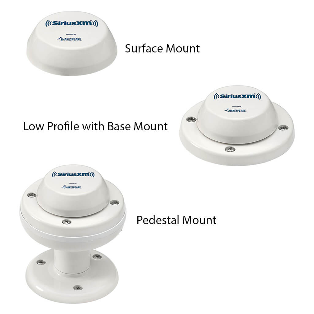 SRA-50 Mounting Options