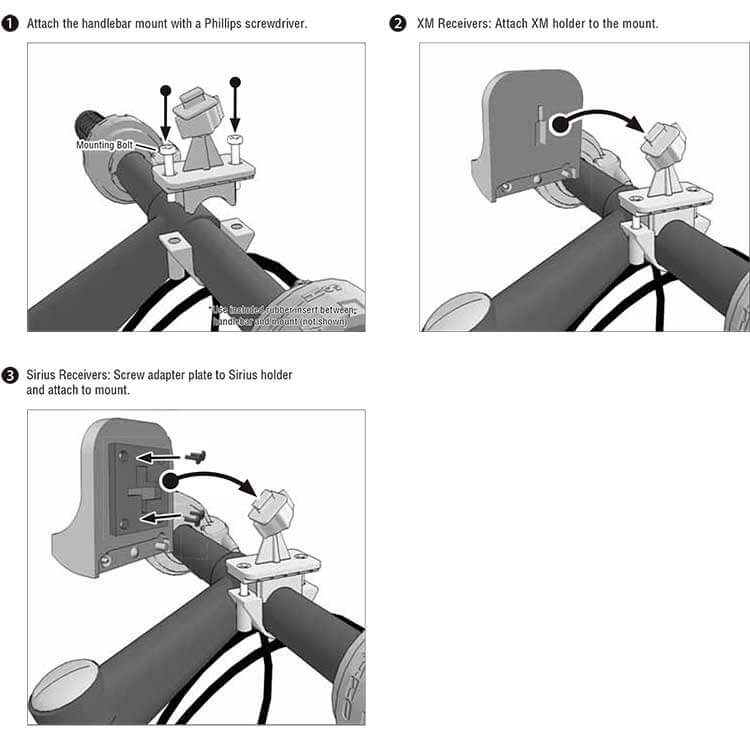 Installation diagram