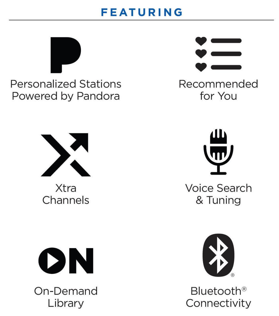 SiriusXM TOUR Receiver with 360L and Pandora with Vehicle Kit