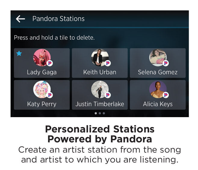 Personalized Tour Pandaora stations